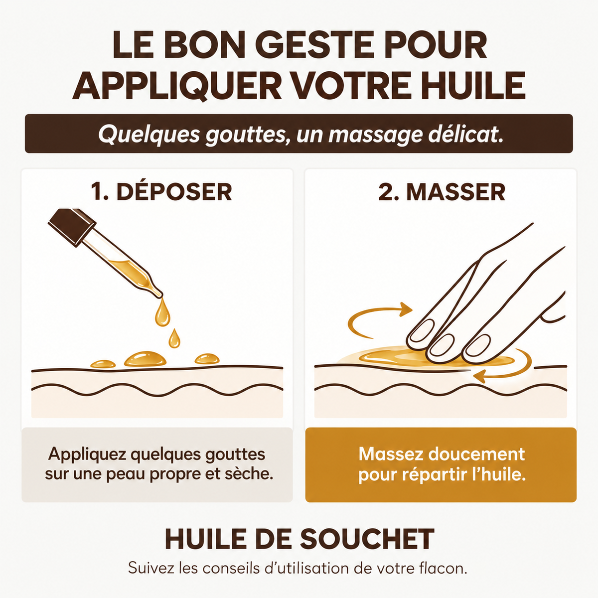 Huile anti-repousse