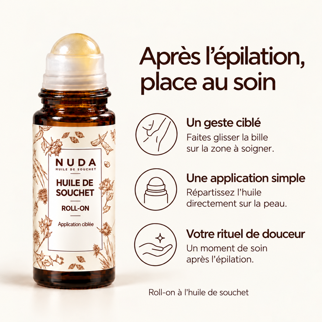 Roll-on anti-repousse
